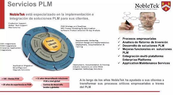 Introducción a 3D, la plataforma PLM de Dassault, por Nobletek. Webinar de 10 minutos.